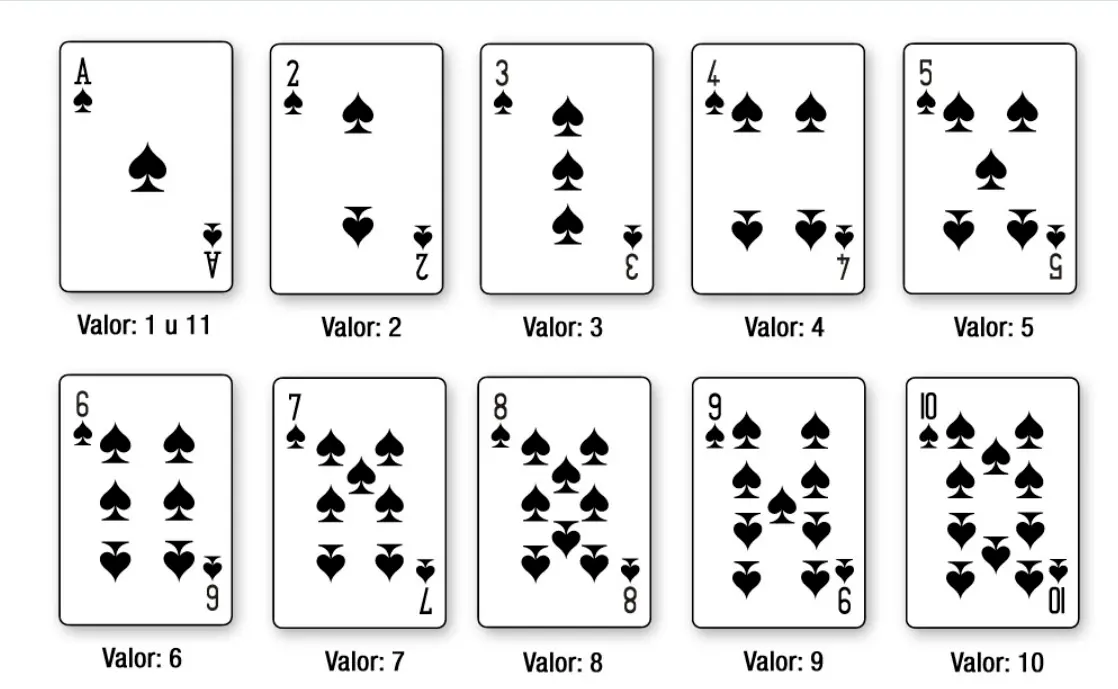 cartas póker